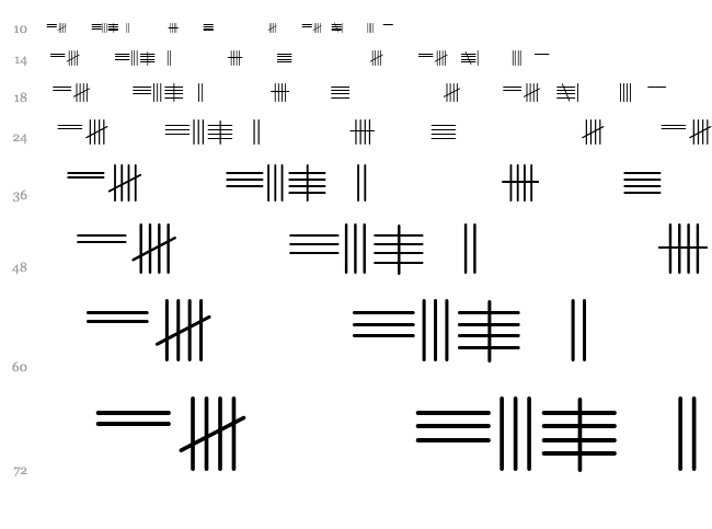 Tally Mark font waterfall